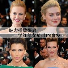 最新爆料女星名单大全图片,女星名单大全大揭秘 第1张 最新爆料女星名单大全图片,女星名单大全大揭秘 第1张